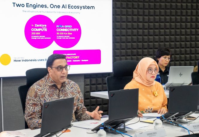 
					Rapat Umum Pemegang Saham Luar Biasa (RUPSLB) Indosat pada 29 September 2026 mensahkan perpanjangan masa jabatan Vikram Sinha sebagai Presiden Direktur dan Chief Executive Officer (CEO).